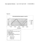 CONDUCTIVE POLYMER COMPOSITES diagram and image