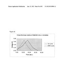 CONDUCTIVE POLYMER COMPOSITES diagram and image