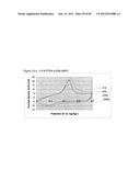 CONDUCTIVE POLYMER COMPOSITES diagram and image