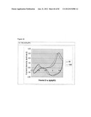 CONDUCTIVE POLYMER COMPOSITES diagram and image