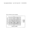 CONDUCTIVE POLYMER COMPOSITES diagram and image