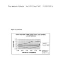 CONDUCTIVE POLYMER COMPOSITES diagram and image