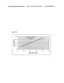 CONDUCTIVE POLYMER COMPOSITES diagram and image