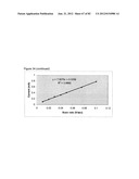 CONDUCTIVE POLYMER COMPOSITES diagram and image