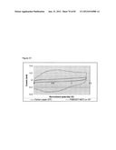 CONDUCTIVE POLYMER COMPOSITES diagram and image