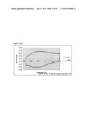 CONDUCTIVE POLYMER COMPOSITES diagram and image