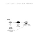 CONDUCTIVE POLYMER COMPOSITES diagram and image