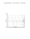 CONDUCTIVE POLYMER COMPOSITES diagram and image