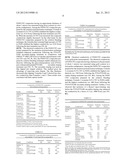 CONDUCTIVE POLYMER COMPOSITES diagram and image