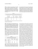 CONDUCTIVE POLYMER COMPOSITES diagram and image