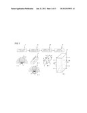 SURFACE ILLUMINATION METHOD USING POINT LIGHT SOURCE, LINEAR LIGHT SOURCE     DEVICE, AND SURFACE ILLUMINATION DEVICE USING LINEAR LIGHT SOURCE DEVICE diagram and image