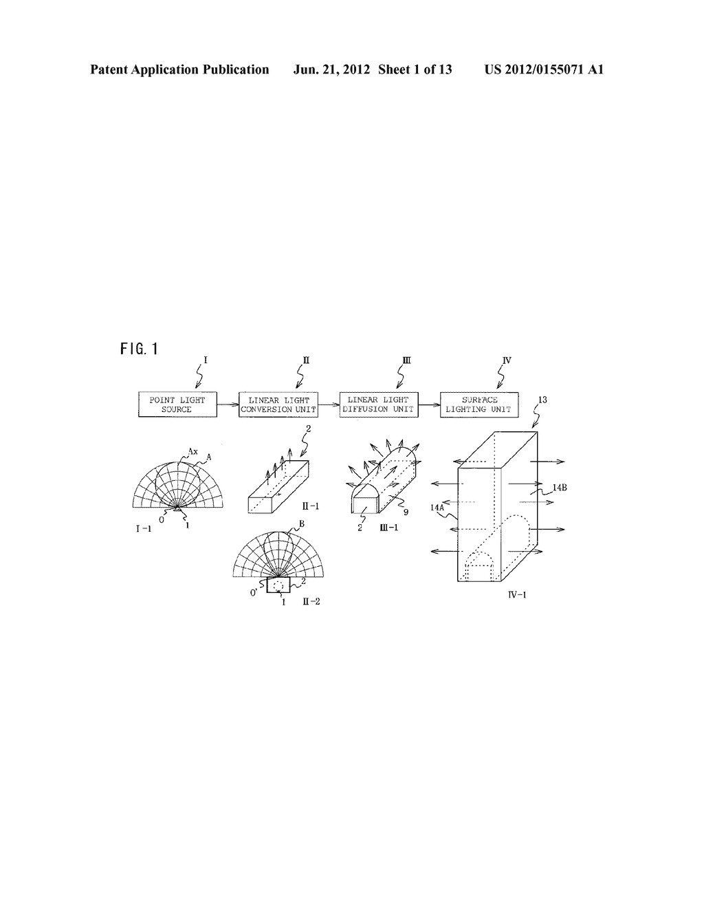 SURFACE ILLUMINATION METHOD USING POINT LIGHT SOURCE, LINEAR LIGHT SOURCE     DEVICE, AND SURFACE ILLUMINATION DEVICE USING LINEAR LIGHT SOURCE DEVICE - diagram, schematic, and image 02