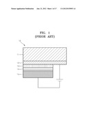 SUBSTRATE FOR SURFACE LIGHT EMITTING DEVICE AND METHOD OF MANUFACTURING     THE SUBSTRATE, SURFACE LIGHT EMITTING DEVICE, LIGHTING APPARATUS, AND     BACKLIGHT INCLUDING THE SAME diagram and image