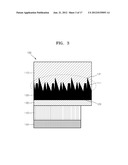 SUBSTRATE FOR SURFACE LIGHT EMITTING DEVICE AND METHOD OF MANUFACTURING     THE SUBSTRATE, SURFACE LIGHT EMITTING DEVICE, LIGHTING APPARATUS, AND     BACKLIGHT INCLUDING THE SAME diagram and image