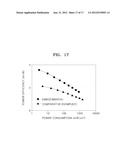 SUBSTRATE FOR SURFACE LIGHT EMITTING DEVICE AND METHOD OF MANUFACTURING     THE SUBSTRATE, SURFACE LIGHT EMITTING DEVICE, LIGHTING APPARATUS, AND     BACKLIGHT INCLUDING THE SAME diagram and image