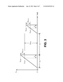 METHOD AND APPARATUS TO LIMIT OUTPUT POWER IN A SWITCHING POWER SUPPLY diagram and image