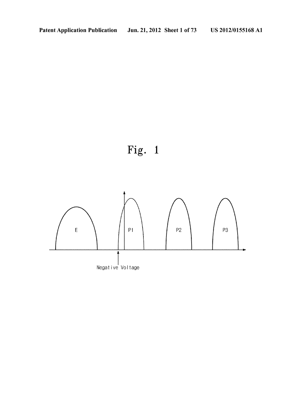 NEGATIVE VOLTAGE GENERATOR, DECODER, NONVOLATILE MEMORY DEVICE AND MEMORY     SYSTEM USING NEGATIVE VOLTAGE - diagram, schematic, and image 02