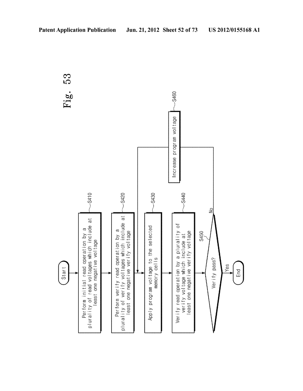 NEGATIVE VOLTAGE GENERATOR, DECODER, NONVOLATILE MEMORY DEVICE AND MEMORY     SYSTEM USING NEGATIVE VOLTAGE - diagram, schematic, and image 53