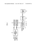 BURST TERMINATION CONTROL CIRCUIT AND SEMICONDUCTOR MEMORY DEVICE USING     THE SAME CROSS-REFERENCES TO RELATED APPLICATION diagram and image