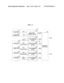 DEFECTIVE MEMORY CELL ADDRESS STORAGE CIRCUIT AND REDUNDANCY CONTROL     CIRCUIT INCLUDING THE SAME diagram and image