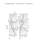 VIBRATION DAMPING DEVICE AND DISC DEVICE HAVING VIBRATION DAMPING DEVICE diagram and image