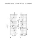 VIBRATION DAMPING DEVICE AND DISC DEVICE HAVING VIBRATION DAMPING DEVICE diagram and image