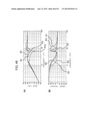 VIBRATION DAMPING DEVICE AND DISC DEVICE HAVING VIBRATION DAMPING DEVICE diagram and image