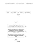 Method and System for Rebuilding Single Ring Network Topology diagram and image