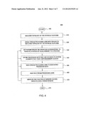 METHOD AND APPARATUS FOR MANAGING A DEGREE OF PARALLELISM OF STREAMS diagram and image