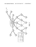 Dynamic Synchronized Scheduling in a Computer Network diagram and image