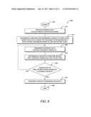 Dynamic Synchronized Scheduling in a Computer Network diagram and image