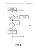 SCALABLE RESOURCE MANAGEMENT IN DISTRIBUTED ENVIRONMENT diagram and image