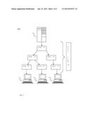 MULTICAST FLOW MONITORING diagram and image