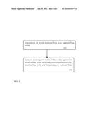 MULTICAST FLOW MONITORING diagram and image