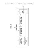 COMMUNICATION SYSTEM diagram and image