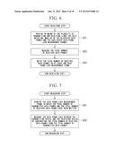 COMMUNICATION SYSTEM diagram and image