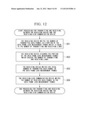 COMMUNICATION SYSTEM diagram and image