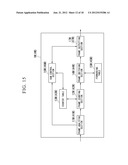 COMMUNICATION SYSTEM diagram and image