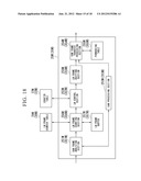 COMMUNICATION SYSTEM diagram and image