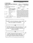 METHOD AND DEVICE FOR DUPLEXER FAULT DETECTION diagram and image