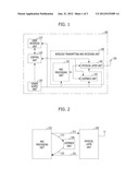 APPARATUS AND METHOD FOR LOOP-BACK IN WIRELESS COMMUNICATION SYSTEMS diagram and image