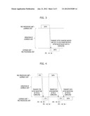 APPARATUS AND METHOD FOR LOOP-BACK IN WIRELESS COMMUNICATION SYSTEMS diagram and image