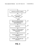 DYNAMIC BANDWIDTH CONTROL IN INTERFERENCE SITUATIONS diagram and image