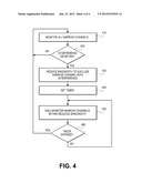 DYNAMIC BANDWIDTH CONTROL IN INTERFERENCE SITUATIONS diagram and image