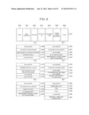 COMMUNICATION SYSTEM, MOBILE TERMINAL, NETWORK NODE, AND BASE STATION     APPARATUS diagram and image