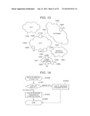 COMMUNICATION SYSTEM, MOBILE TERMINAL, NETWORK NODE, AND BASE STATION     APPARATUS diagram and image