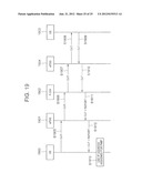 COMMUNICATION SYSTEM, MOBILE TERMINAL, NETWORK NODE, AND BASE STATION     APPARATUS diagram and image