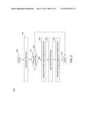 METHOD AND APPARATUS FOR PROVIDING LONG TERM EVOLUTION NETWORK TOPOLOGY     MANAGEMENT diagram and image