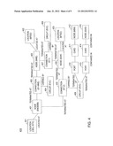 METHOD AND APPARATUS FOR PROVIDING LONG TERM EVOLUTION NETWORK TOPOLOGY     MANAGEMENT diagram and image