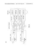 METHOD AND APPARATUS FOR PROVIDING LONG TERM EVOLUTION NETWORK TOPOLOGY     MANAGEMENT diagram and image